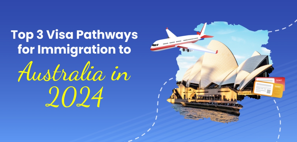 The Australian Tourist Visa: Open Dates and Application Tips for 2024